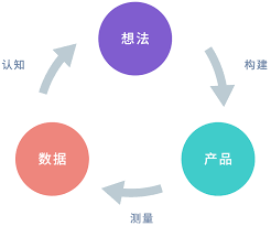 中国深邦际reit缔制 基金界限14.94亿元